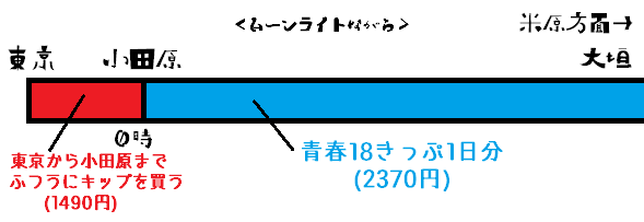 f:id:asasikibu:20171115071012p:plain