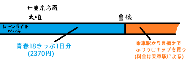 f:id:asasikibu:20171115071910p:plain