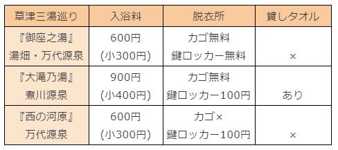 f:id:asasikibu:20180511155601j:plain