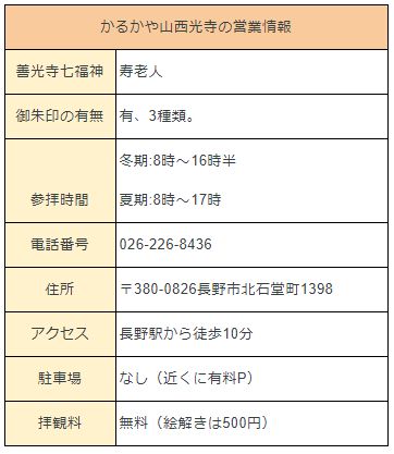 f:id:asasikibu:20180511160949j:plain