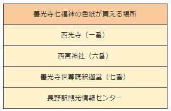 f:id:asasikibu:20180511161016j:plain