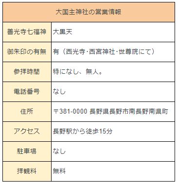 f:id:asasikibu:20180511161039j:plain