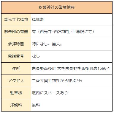 f:id:asasikibu:20180511161101j:plain