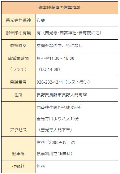 f:id:asasikibu:20180511161131j:plain
