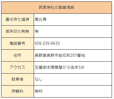 f:id:asasikibu:20180511161147j:plain