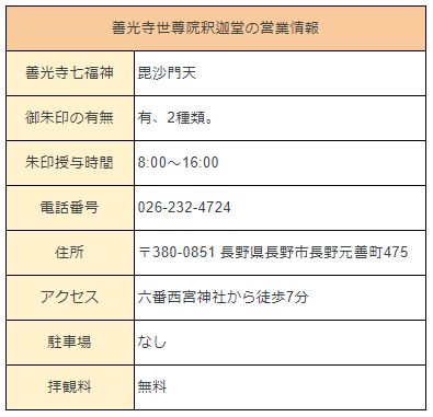 f:id:asasikibu:20180511161210j:plain