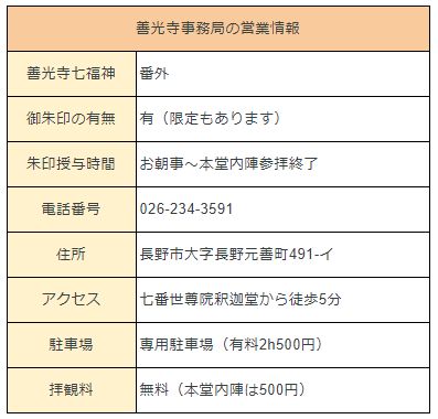 f:id:asasikibu:20180511161227j:plain